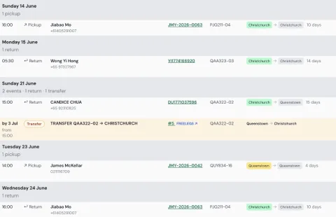 Glovebox Coming up view showing pickups, returns, transfers, and unpaid balances